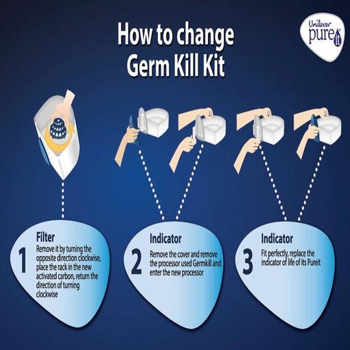 Pureit Germ Kill Kit 1500L